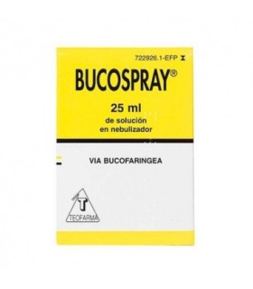 BUCOSPRAY 15 mg/ml + 0,5 mg/ml  SOLUCION PARA PULVERIZACION BUCAL , 1 frasco de 25 ml